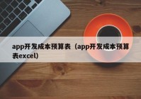 app开发成本预算表（app开发成本预算表excel）