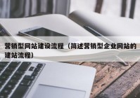 营销型网站建设流程（简述营销型企业网站的建站流程）