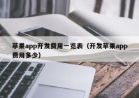 苹果app开发费用一览表（开发苹果app费用多少）