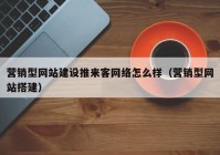 营销型网站建设推来客网络怎么样（营销型网站搭建）