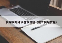 自学网站建设基本流程（建立网站教程）