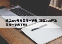 浦江app开发费用一览表（浦江app开发费用一览表下载）