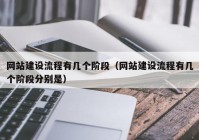 网站建设流程有几个阶段（网站建设流程有几个阶段分别是）